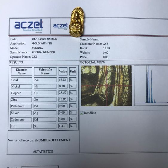 พระรอดเนื้อทองโบราณพระสวยๆเปิดแบ่งปัน รูปที่ 3