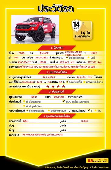 Ford Ranger 2019 2.0 Limited 4WD Pickup ดีเซล ไม่ติดแก๊ส เกียร์อัตโนมัติ แดง รูปที่ 2