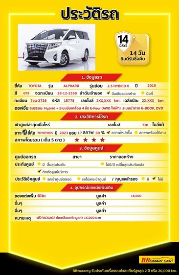 Toyota Alphard 2015 2.5 Hybrid X E-Four 4WD Utility-car ไฮบริด ไม่ติดแก๊ส เกียร์อัตโนมัติ ขาว รูปที่ 2