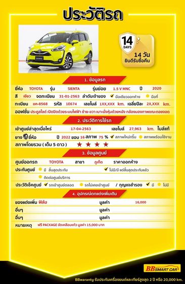 Toyota Sienta 2020 1.5 V Utility-car เบนซิน ไม่ติดแก๊ส เกียร์อัตโนมัติ เขียว รูปที่ 2