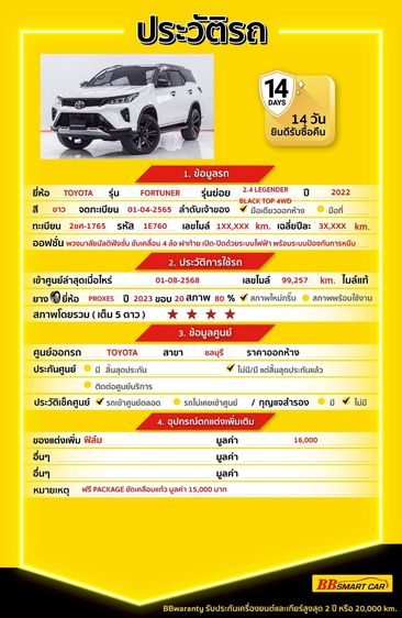 Toyota Fortuner 2022 2.4 Legender Black Top 4WD Utility-car ดีเซล ไม่ติดแก๊ส เกียร์อัตโนมัติ ขาว รูปที่ 2