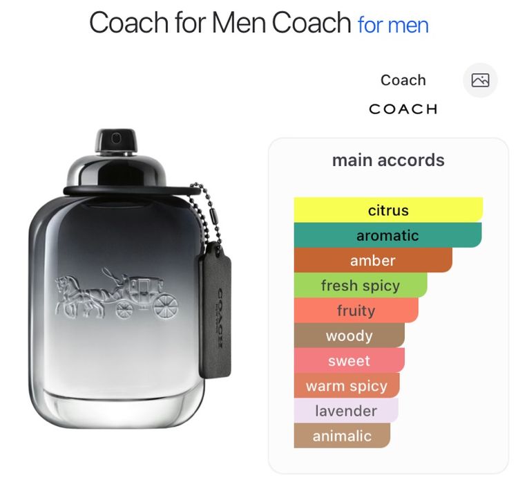 น้ำหอมแท้ 💯Coach For Men EDT 40 ml (No Box) รูปที่ 2