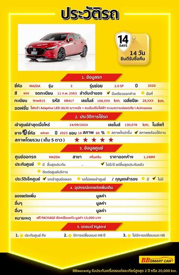 Mazda Mazda3 2020 2.0 SP Sedan เบนซิน ไม่ติดแก๊ส เกียร์อัตโนมัติ แดง รูปที่ 2
