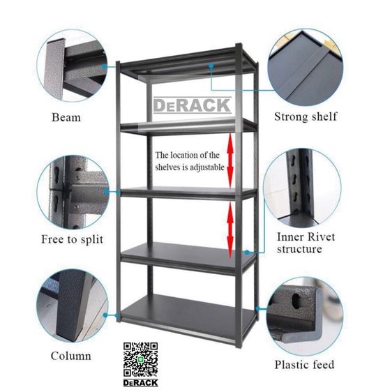 ชั้นวางสินค้า🔥ส่งฟรี🔥ราคาโรงงานผลิตสวยเรียบหรูมีระดับแข็งแรงทนทาน รูปที่ 3