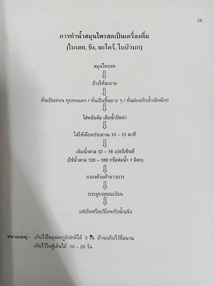 ตำราอาหารและเครื่องดื่ม จากสถาบันอาหารมหาวิทยาลัยเกษตรศาสตร์ รูปที่ 8