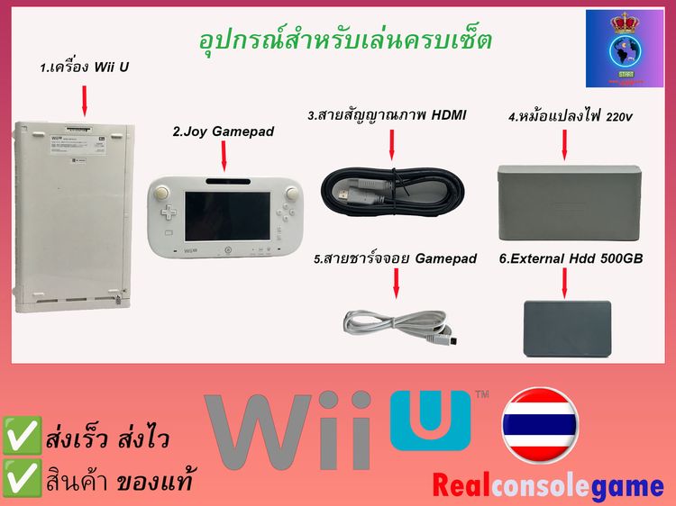 Nintendo Wii U Japan 8gb แปลงเล่นข้ามโซนครบชุดผ่าน External Hdd 500 เมนูอังกฤษ เกมภาษาอังกฤษ รูปที่ 5