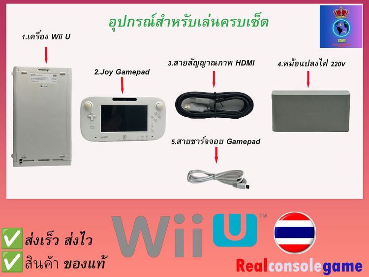 เครื่องเกม นินเทนโด วียู Nintendo Wii U Japan แปลงข้ามโซนภาษาอังกฤษ โหลดเกมเองได้ รูปที่ 3