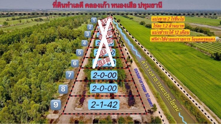 💢แปลงสวยใกล้คลอง ระพีพัฒน์