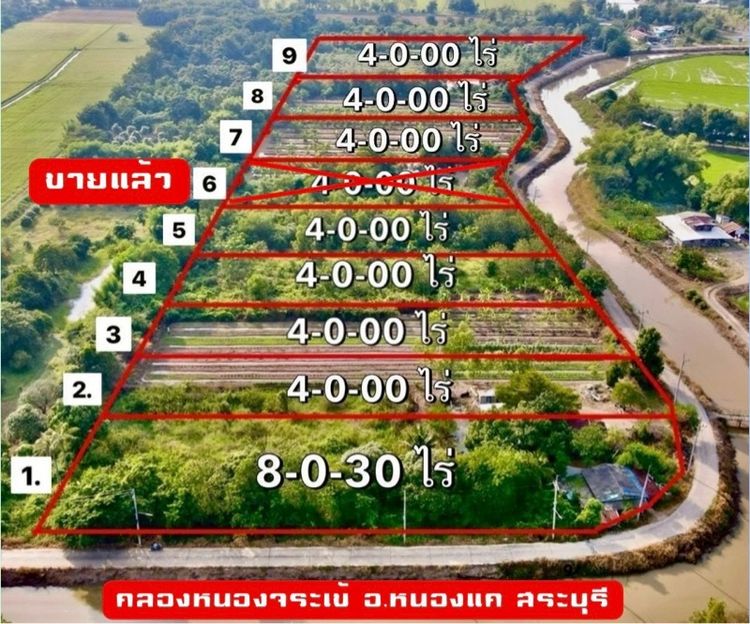 ใช่ ที่ดินบ้านสวนเชิงเกษตร