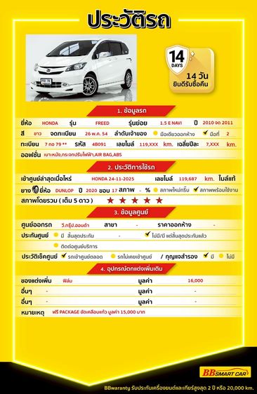 Honda Freed 2011 1.5 E Utility-car เบนซิน ไม่ติดแก๊ส เกียร์อัตโนมัติ ขาว รูปที่ 2