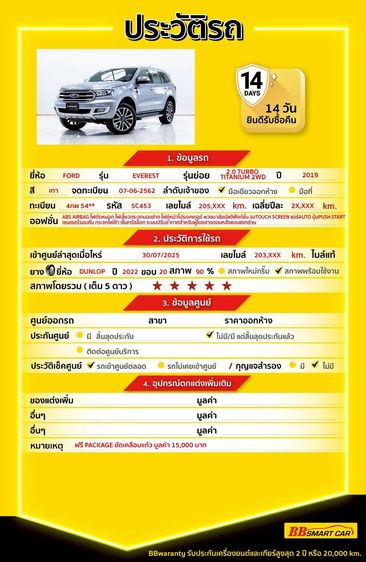 Ford Everest 2019 2.0 Turbo Titanium Utility-car ดีเซล ไม่ติดแก๊ส เกียร์อัตโนมัติ เทา รูปที่ 2