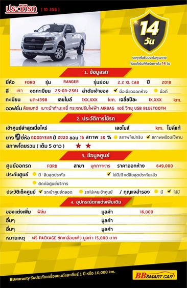 Ford Ranger 2018 2.2 XL Pickup ดีเซล ไม่ติดแก๊ส เกียร์ธรรมดา เทา รูปที่ 2