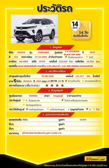 Toyota Fortuner 2022 2.4 Legender Black Top 4WD Utility-car ดีเซล ไม่ติดแก๊ส เกียร์อัตโนมัติ ขาว รูปที่ 2