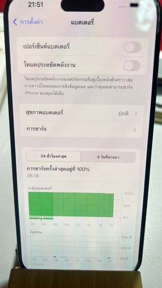 iPhone 15ProMax รูปที่ 17