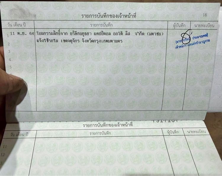 CB300F ABS เดิมมือเดียว สายพาน ภาษี69 เล่มครบ รูปที่ 15