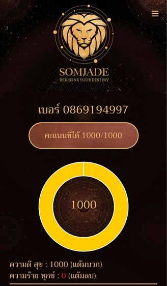 ขายเบอร์โทรศัพท์ เบอร์ทรู เลขมงคล รูปที่ 2