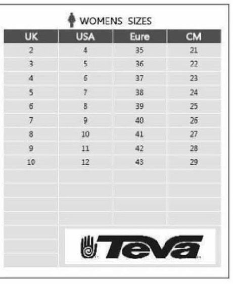 Teva Hurricane รูปที่ 4