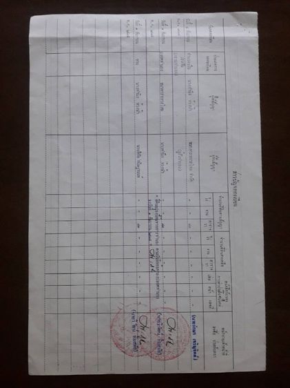 ใช่ ขายที่ดิน เปล่า รูปที่ 4