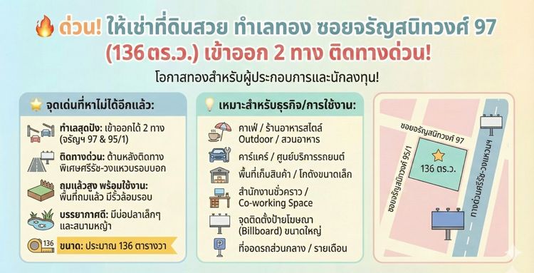 ให้เช่าที่ดินถมแล้ว 136 ตร.ว. ทำเลดี 5 นาทีถึงทางด่วน
