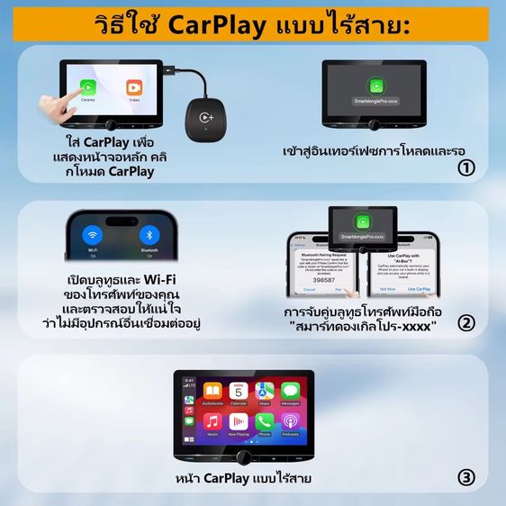 Carplay Adapter รูปที่ 5