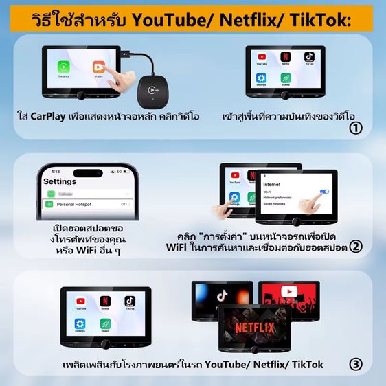 Carplay Adapter รูปที่ 6