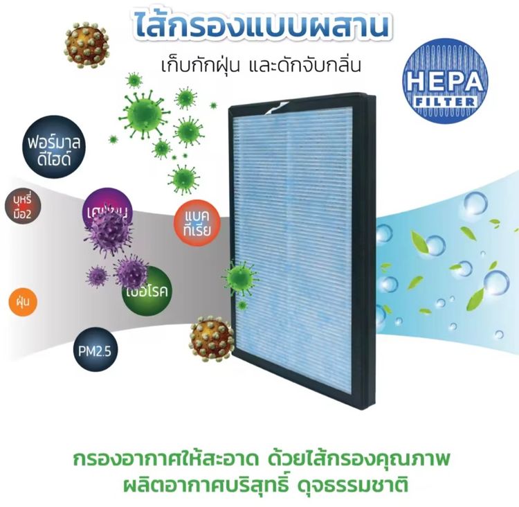 Smarthome เครื่องกรองอากาศ รูปที่ 12