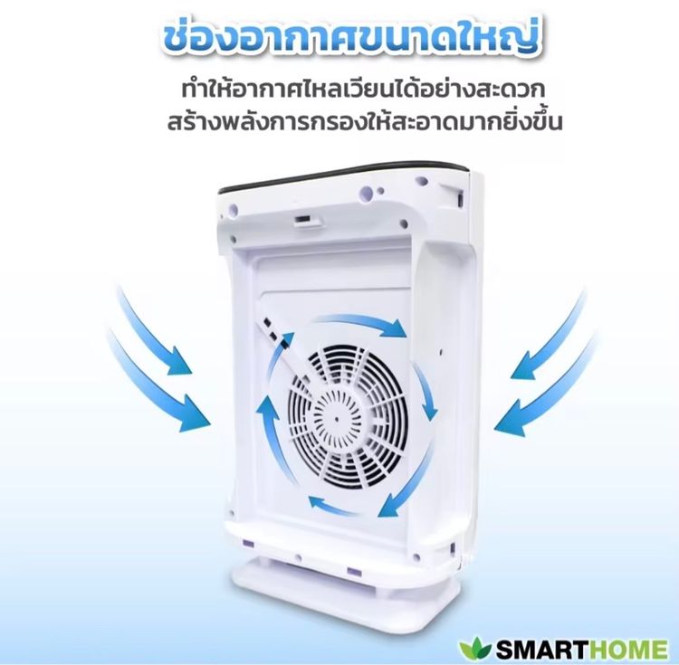 Smarthome เครื่องกรองอากาศ รูปที่ 13