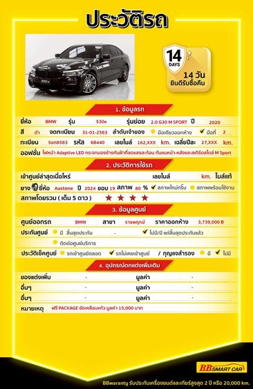 BMW Series 5 2020 530e Sedan ปลั๊กอินไฮบริด (PHEV) ไม่ติดแก๊ส เกียร์อัตโนมัติ ดำ รูปที่ 2