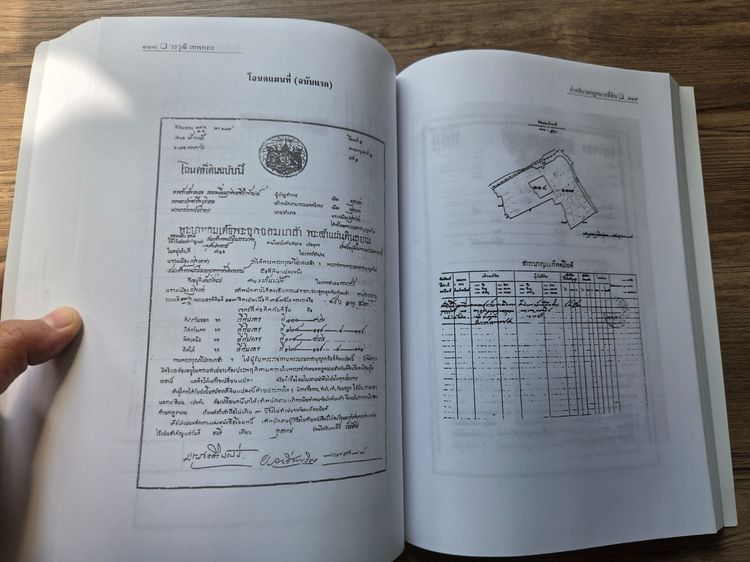 กฎหมายที่ดิน หนังสือมือสอง รูปที่ 3