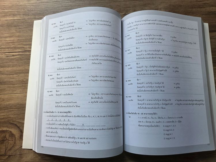 แนวข้อสอบ กพ แบบเจาะลึก รูปที่ 3