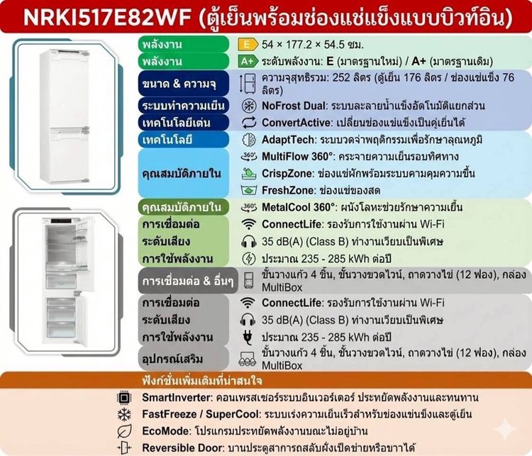 ขายขาดทุน ตู้เย็นแบบฝัง Gorenje รูปที่ 6