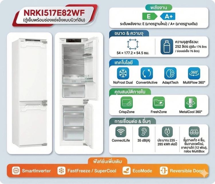 ขายขาดทุน ตู้เย็นแบบฝัง Gorenje รูปที่ 5