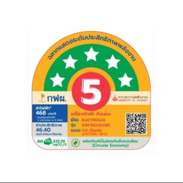 เครื่องซักผ้าฝาหน้า Electrolux 9 กิโล รูปที่ 5