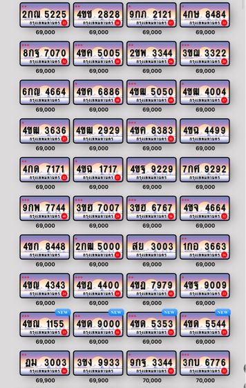 ป้ายประมูล รูปที่ 9