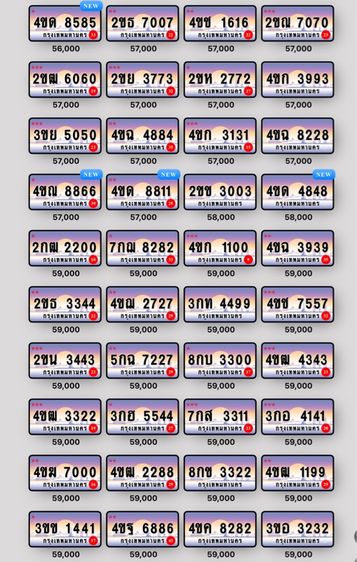 ป้ายประมูล รูปที่ 6