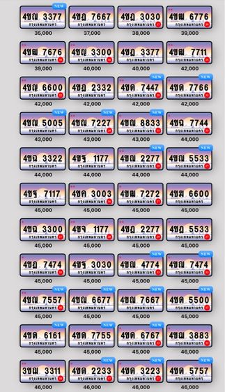 ป้ายประมูล รูปที่ 2