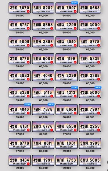 ป้ายประมูล รูปที่ 8