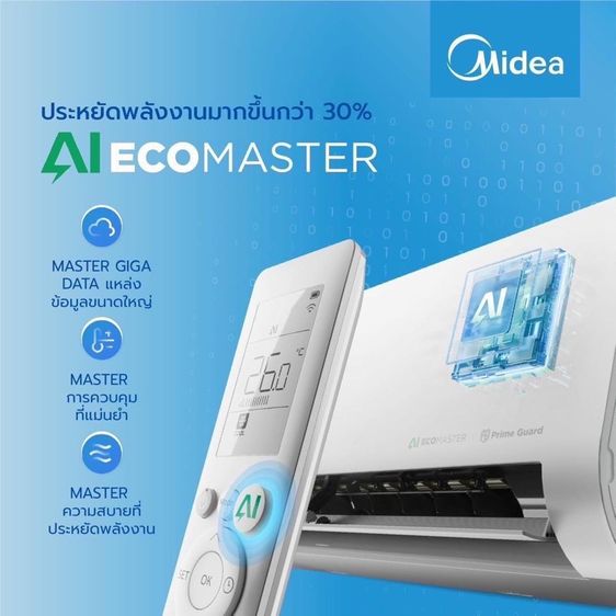 แอร์ใหม่แกะกล่องพร้อมท่อน้ำยา รูปที่ 2