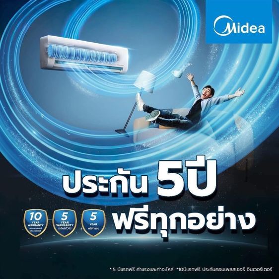 แอร์ใหม่แกะกล่องพร้อมท่อน้ำยา รูปที่ 4