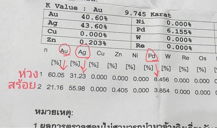  สร้อยคอทอง มีแบรนด์ ความยาวตลอดทั้งเส้น15.8นิ้ว น้ำหนัก 2.84 กรัม ผ่านการใช้งาน  พร้อมใบเซอร์  รูปที่ 7