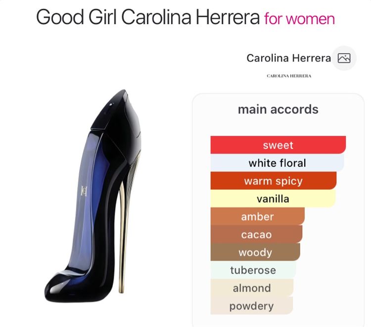 น้ำหอมแท้💯 Good Girl Carolina Herrera 30 ml (No Box)  หอมแพง เซ็กซี่ มีคลาส ติดทน  รูปที่ 2