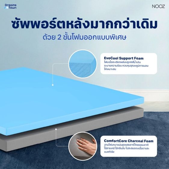 NOOZ ที่นอนเมมโมรี่โฟม ผสมคูลลิ่งเจลกระจายแรงกดทับ ระบายอากาศได้ดี Memory Foam รุ่น Evening Evo ขนาด 3.5ฟุต หนา 7 นิ้ว (Used) รูปที่ 3