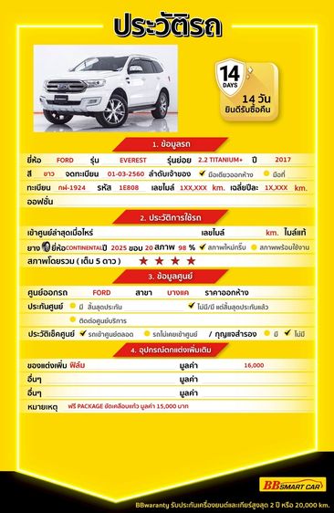 Ford Everest 2017 2.2 Titanium Plus Utility-car ดีเซล ไม่ติดแก๊ส เกียร์อัตโนมัติ ขาว รูปที่ 2