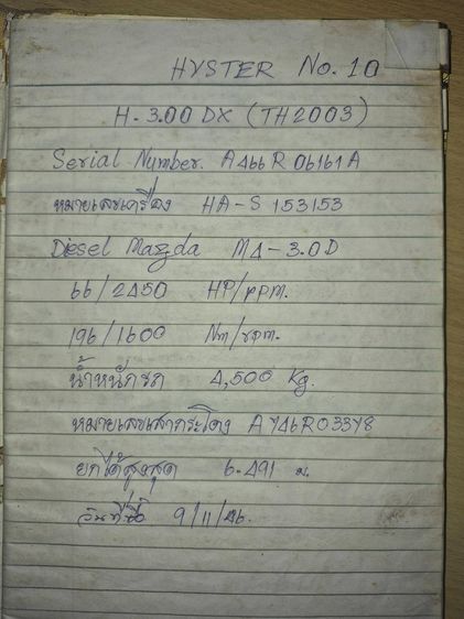 ขาย Forklift Hyster 3T ยกสูง 6 เมตร เจ้าของขายเอง พร้อมใช้งาน รูปที่ 3