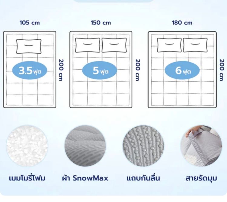  Prime topper Chowa 6 ฟุต รูปที่ 5