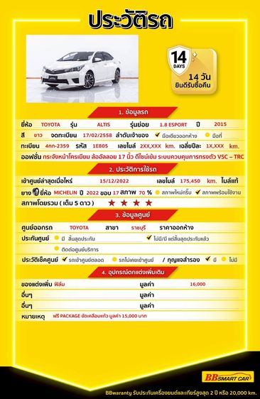 Toyota Altis 2015 1.8 Esport Sedan เบนซิน ไม่ติดแก๊ส เกียร์อัตโนมัติ ขาว รูปที่ 2