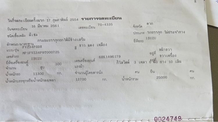 12 ล้อ 2 เพลาไม่ดั๊ม รูปที่ 17