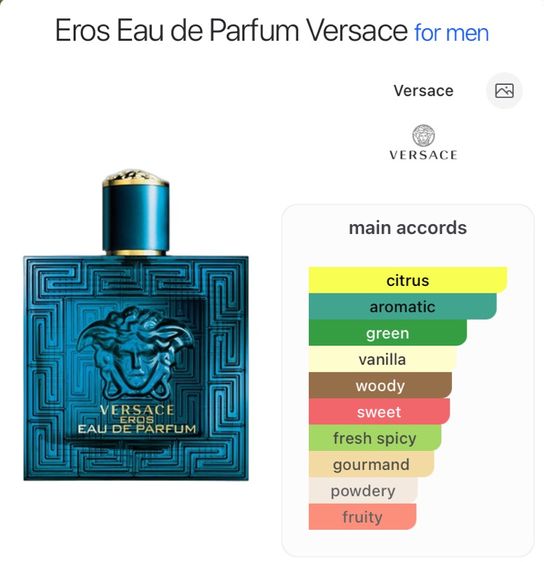 น้ำหอมแท้ 💯Versace Eros Eau de Parfum 100 ml น้ำหอมผู้ชายระดับไอคอน หรู เท่ มีอำนาจ   รูปที่ 2
