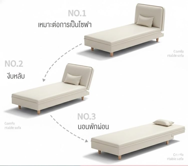 โซฟาเดย์เบด ปรับเอนได้ 3 ระดับ ผ้าลินินสีครีม รูปที่ 2