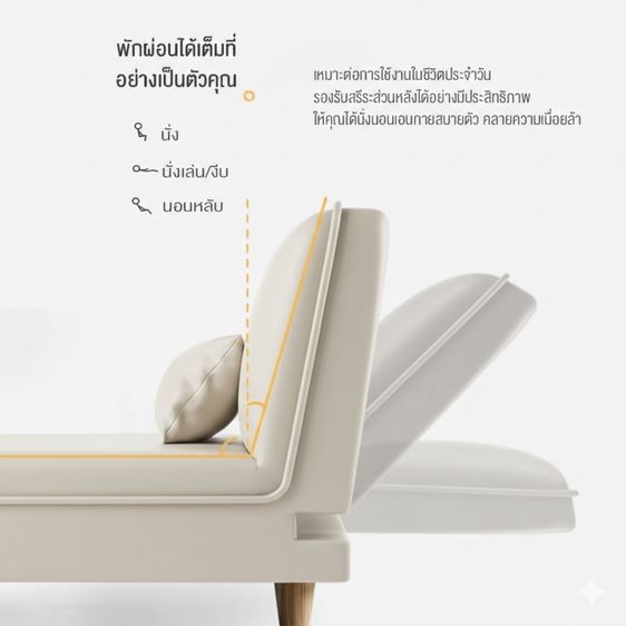 โซฟาเดย์เบด ปรับเอนได้ 3 ระดับ ผ้าลินินสีครีม รูปที่ 3